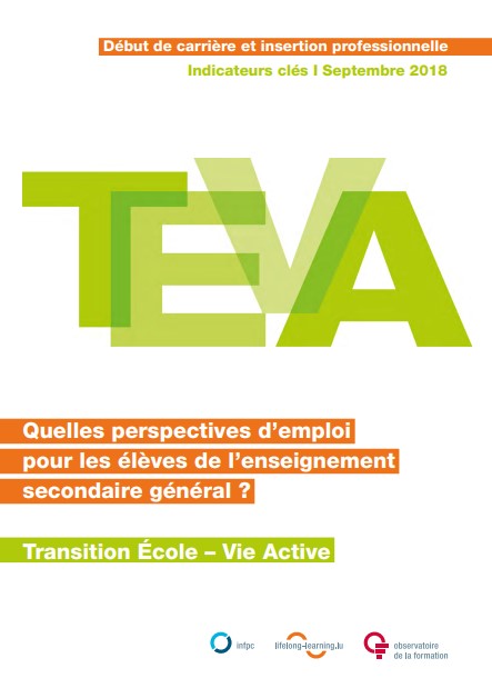 Couverture de la publication Teva